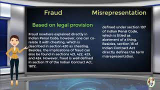 What is Difference Between Fraud amp Misrepresentation [upl. by Chris]